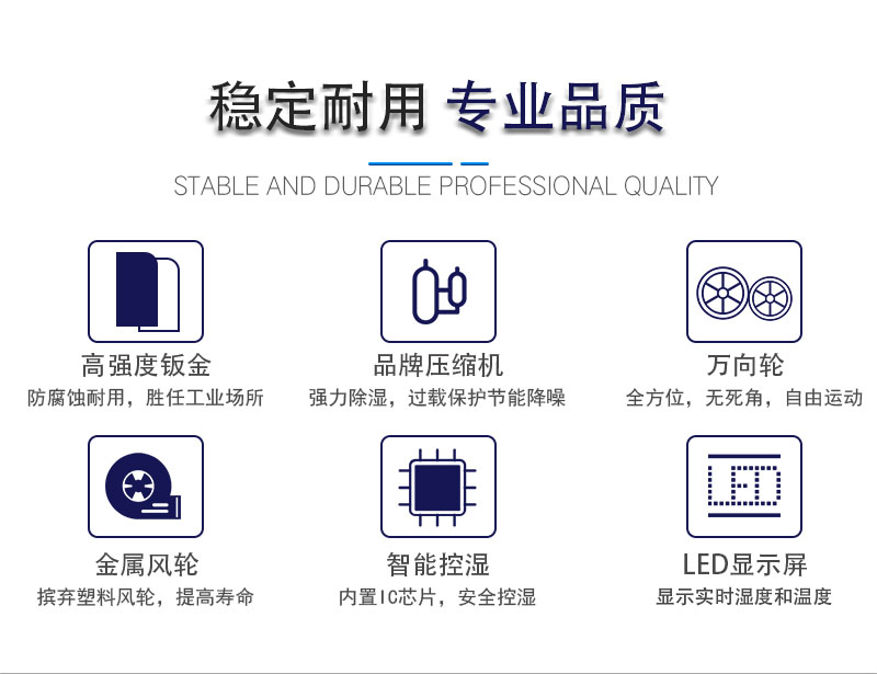 多重保護(hù)措施-穩(wěn)定高效運行-川田除濕機.jpg